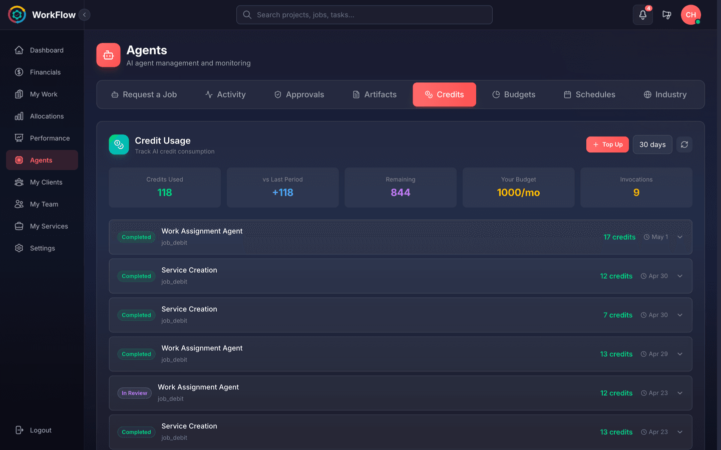 Credits tab showing balance, monthly burn, and per-agent usage history
