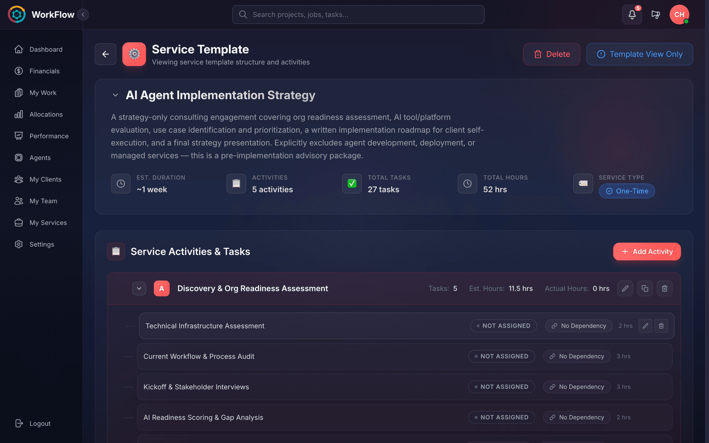 Service creation step 2 — review the template structure, activities, and total estimated hours