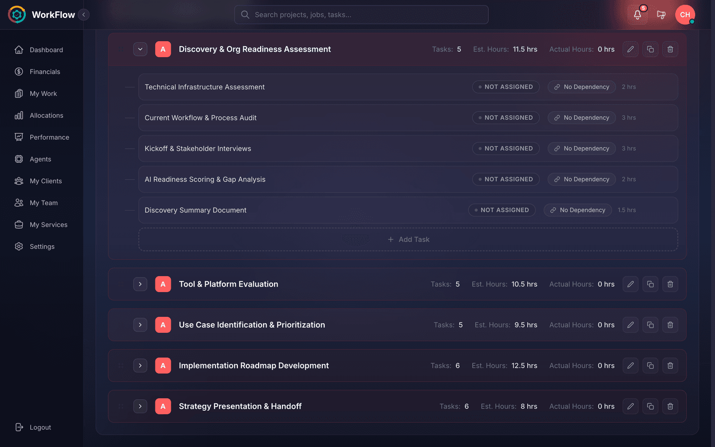 Service creation step 3 — drill into every activity and task with dependency, edit, and delete controls