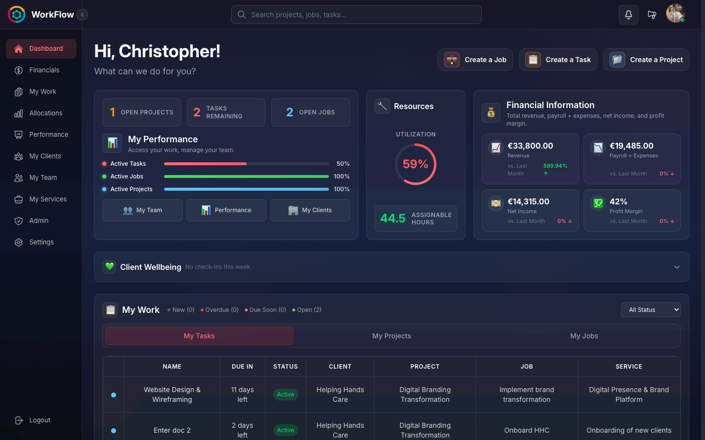 Manager dashboard with projects, financials, and team overview