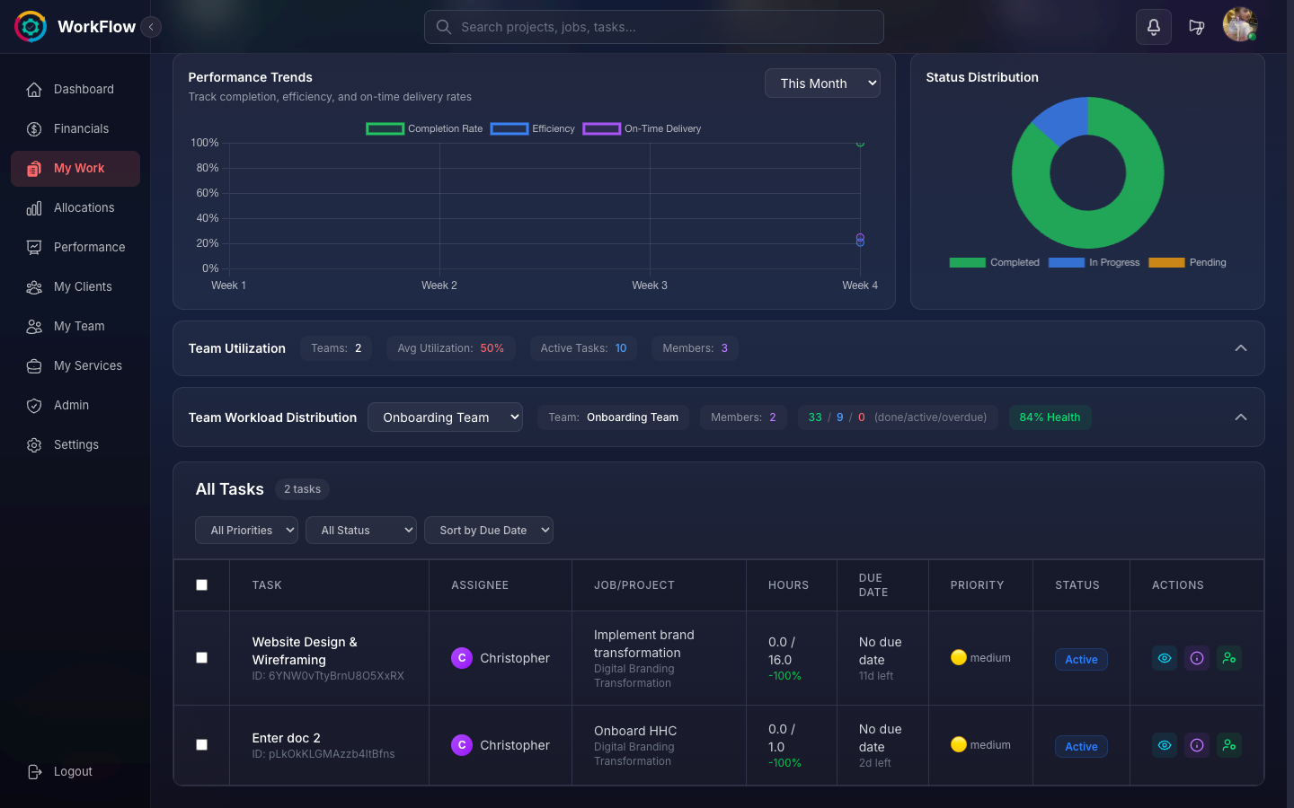 Team utilization view for capacity planning